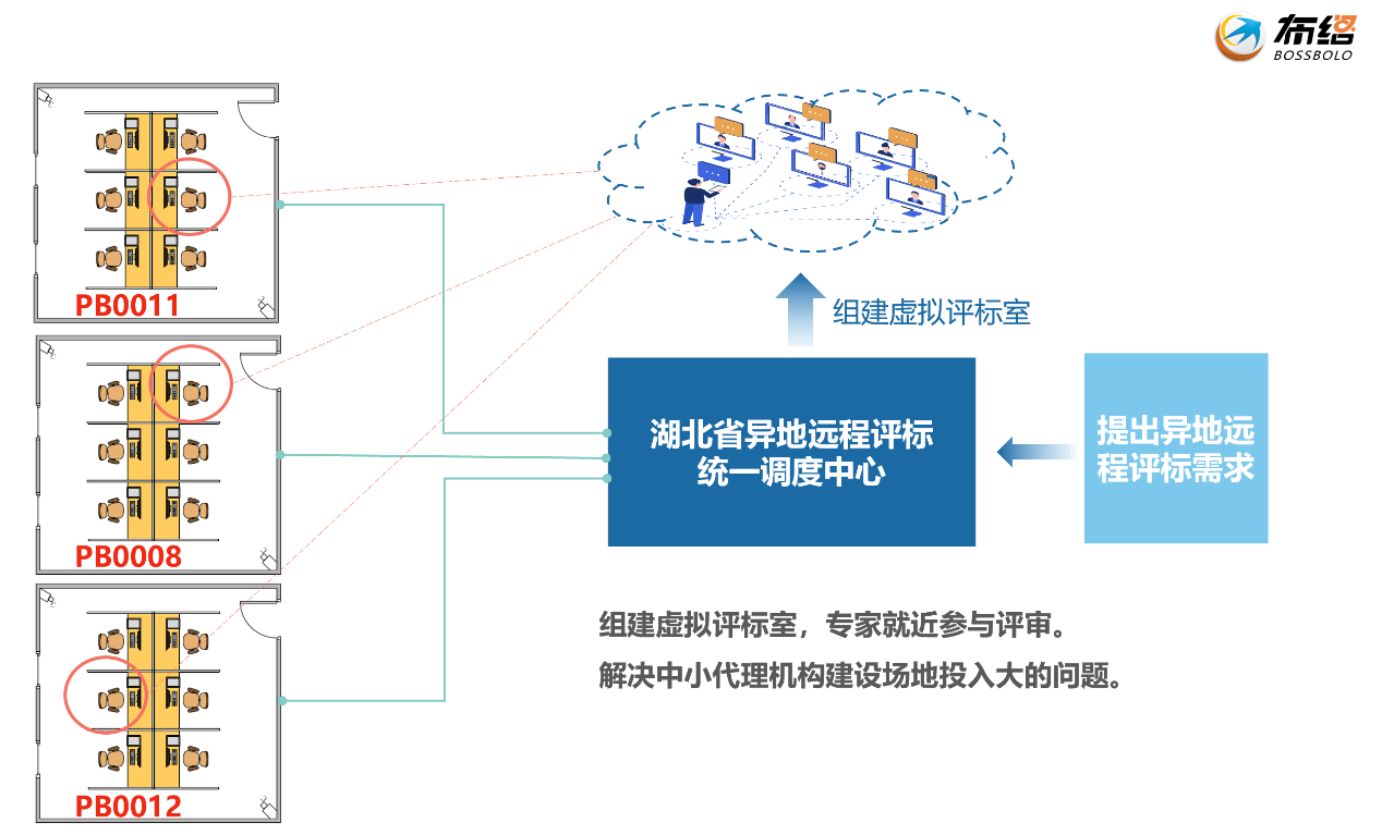 滴滴模式后面的图.png